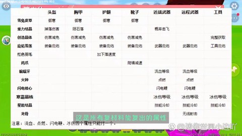迷你世界附魔怎么用[图1]