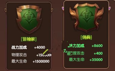 龙之谷手游头衔怎么弄[图1]