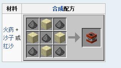 我的世界怎么打威克斯