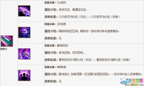 新天龙八部唐门怎么加点[图2]