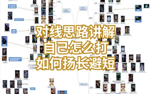 dota2怎么对线[图1]