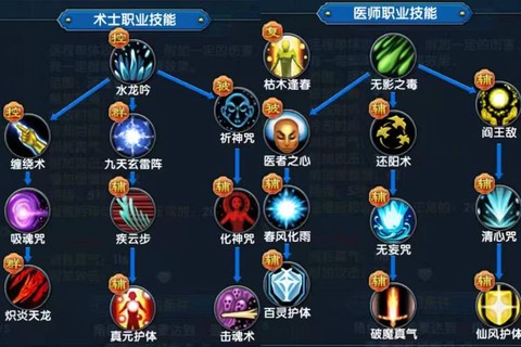 武林外传什么职业最强[图2]