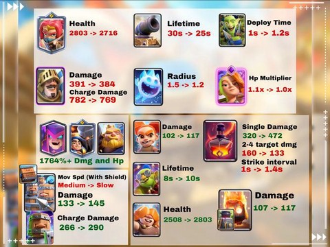 皇室战争如何换号安卓[图2]