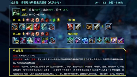 如何在英雄联盟出装[图1]