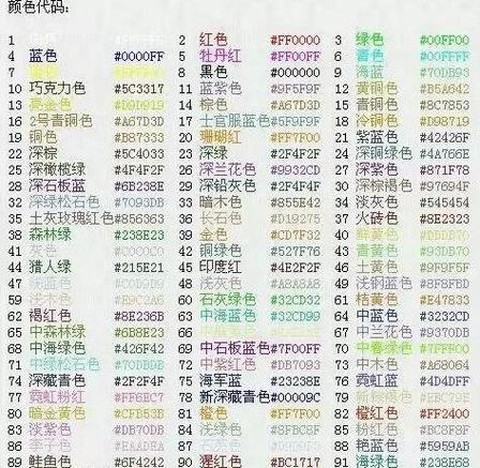 怎么改球球大作战名字[图2]