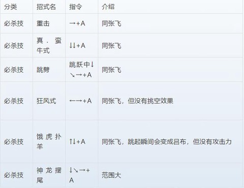 三国战记117怎么选诸葛亮