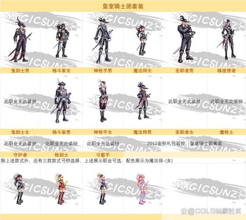 dnf艾肯套是什么