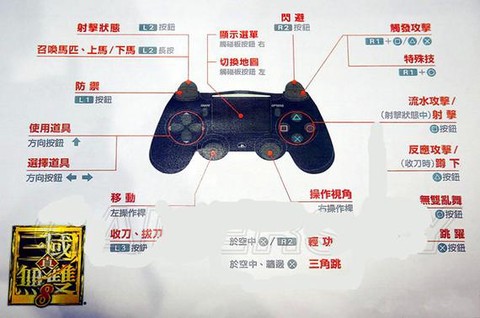 真三国无双8怎么用手柄[图2]