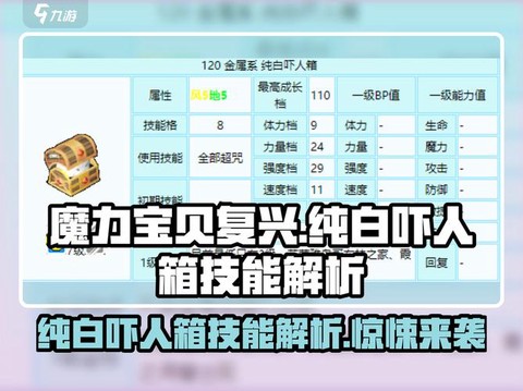 魔力宝贝吓人箱怎么得[图2]