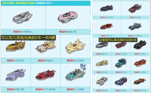 qq飞车手游什么时候出s车[图1]