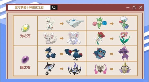 神奇宝贝月石怎么进化[图2]