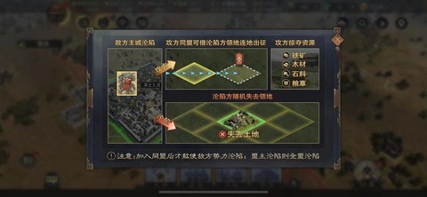 率土之滨如何沦陷城池[图1]