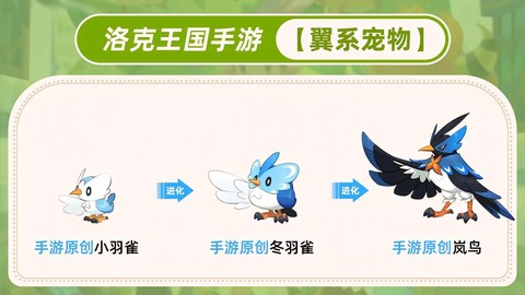 洛克王国什么系克翼系[图1]