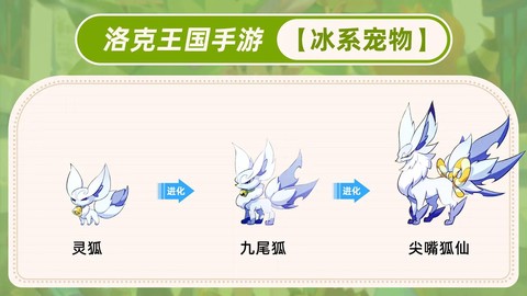 洛克王国什么系克翼系[图2]