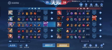 王者荣耀破败怎么没了