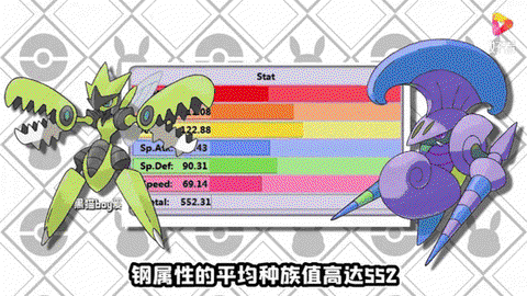 口袋妖怪钢系克什么[图1]