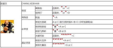 97拳皇延迟怎么调