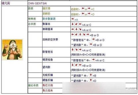 97拳皇延迟怎么调[图2]