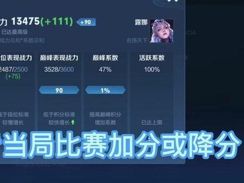 王者荣耀怎么看荣耀战力