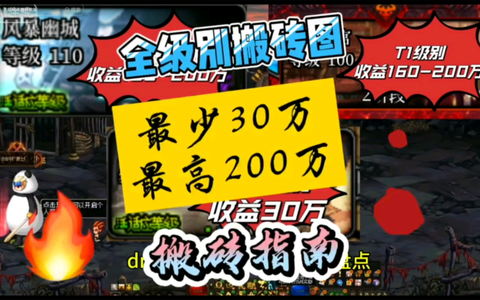 dnf打什么图赚钱[图2]