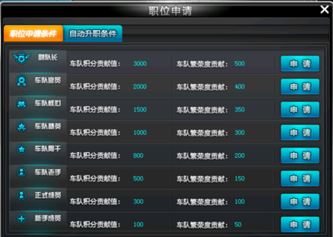 qq飞车怎么管理车队[图1]