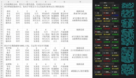 坦克世界怎么计算效率[图2]