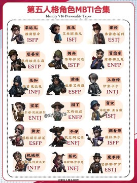 玩第五人格是什么人[图1]