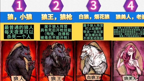 狼人杀盗贼怎么发牌[图2]