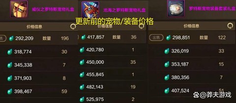 dnf龙之威仪怎么得[图1]