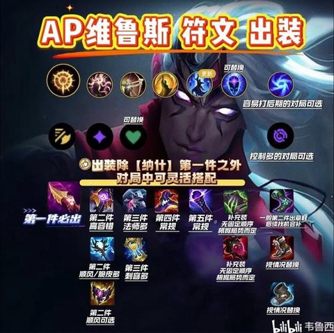 ap什么意思英雄联盟[图2]