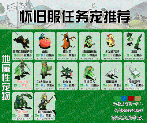 魔力宝贝什么宠物最好[图2]