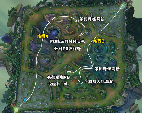 英雄联盟走位怎么练[图1]