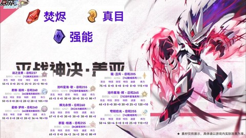 赛尔号盖亚怎么超进化