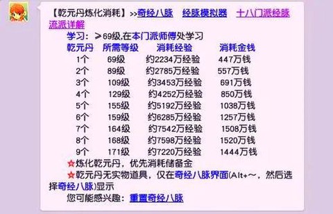 梦幻西游129怎么赚钱