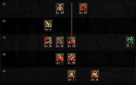 dnf门将怎么打剑魂