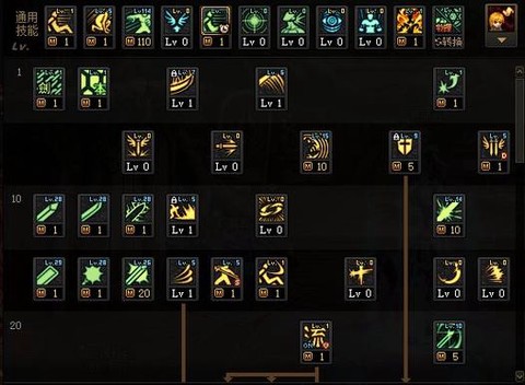 dnf门将怎么打剑魂[图1]