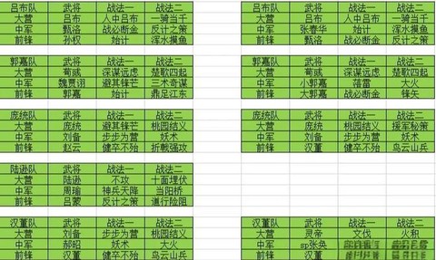 率土之滨怎么更换账号[图2]