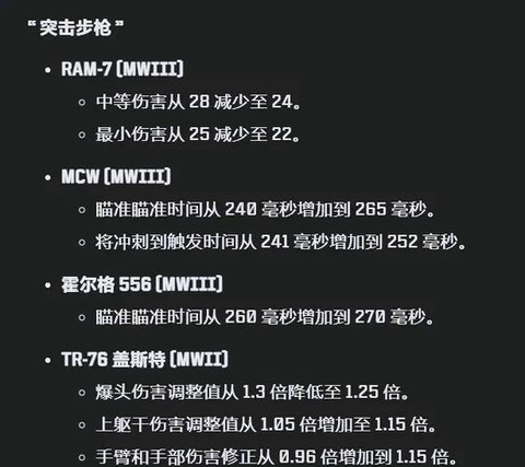 使命召唤ol怎么丢枪[图2]