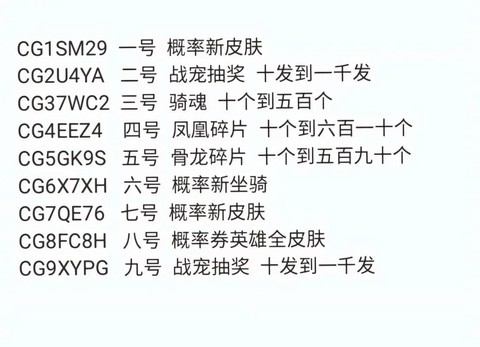 英魂之刃CDK是什么[图2]