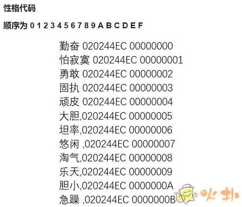 口袋妖怪叶绿金手指怎么用