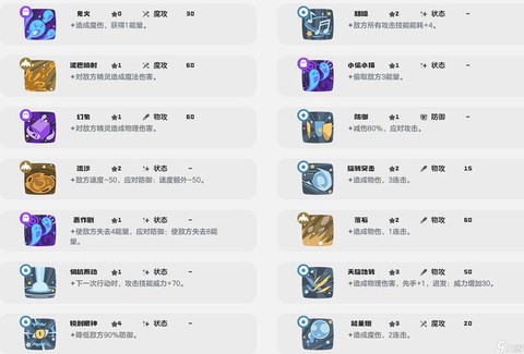 洛克王国怎么看种族值[图1]