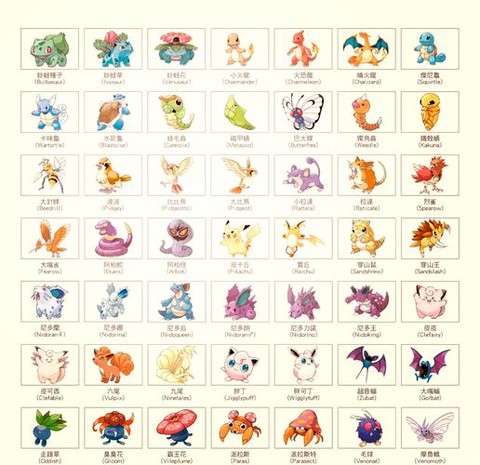 第一个神奇宝贝选什么[图1]