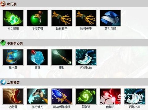 dota怎么换装备