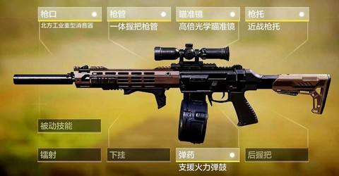 使命召唤什么枪最好[图1]