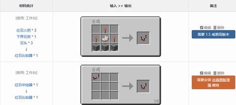 迷你世界比较器怎么做[图2]
