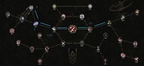 永恒纪元怎么转游侠[图2]