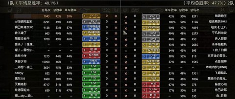 坦克世界盒子怎么绑定[图2]