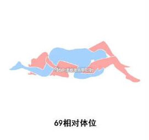 狼人杀娇喘房什么意思