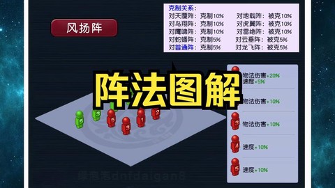 梦幻西游手游魔王用什么阵[图1]