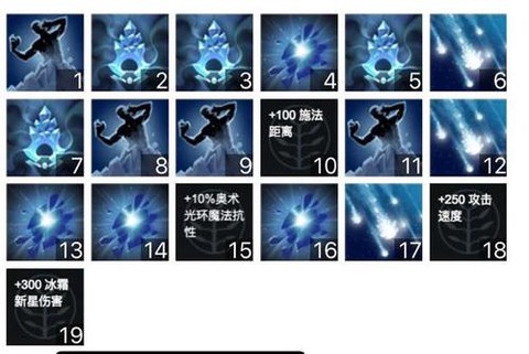 dota怎么用技能[图2]